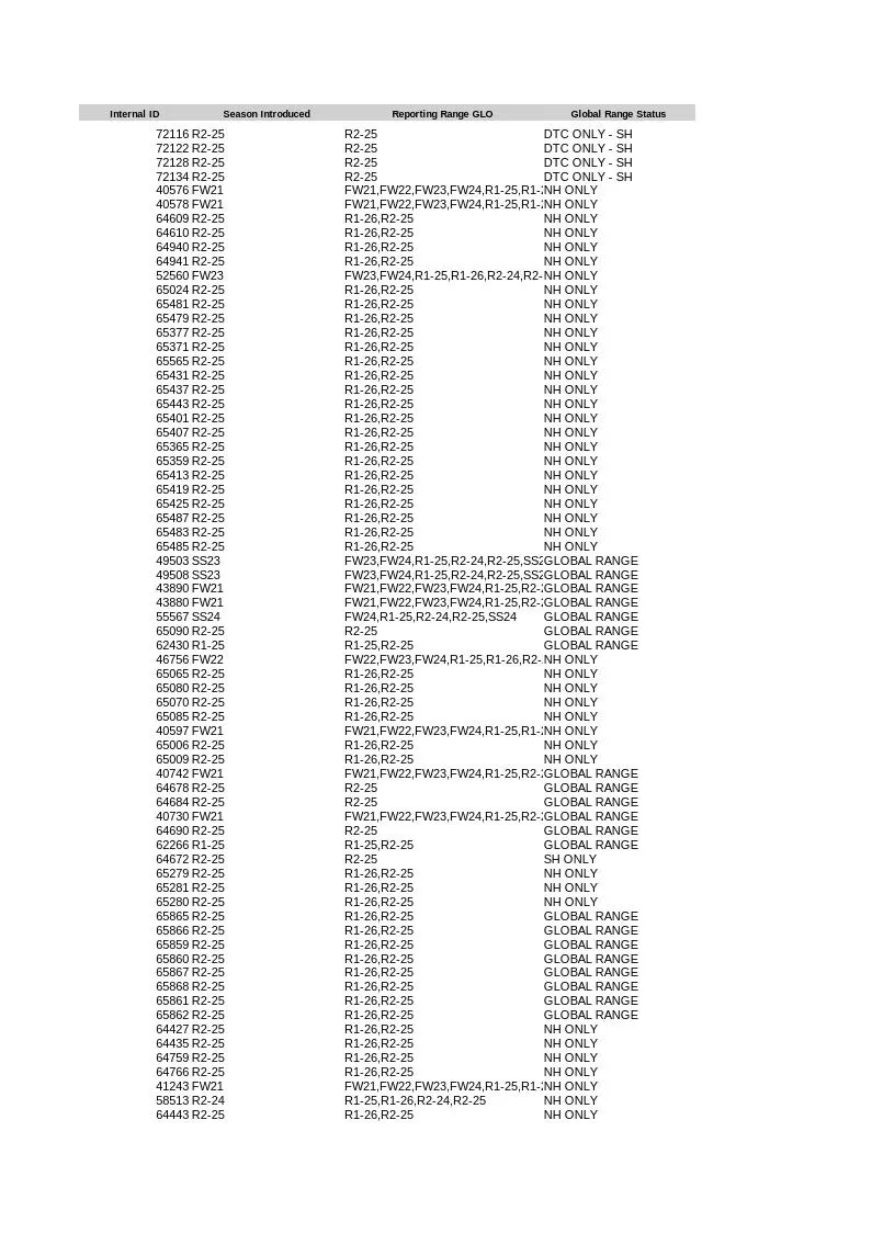 Asset 758099
