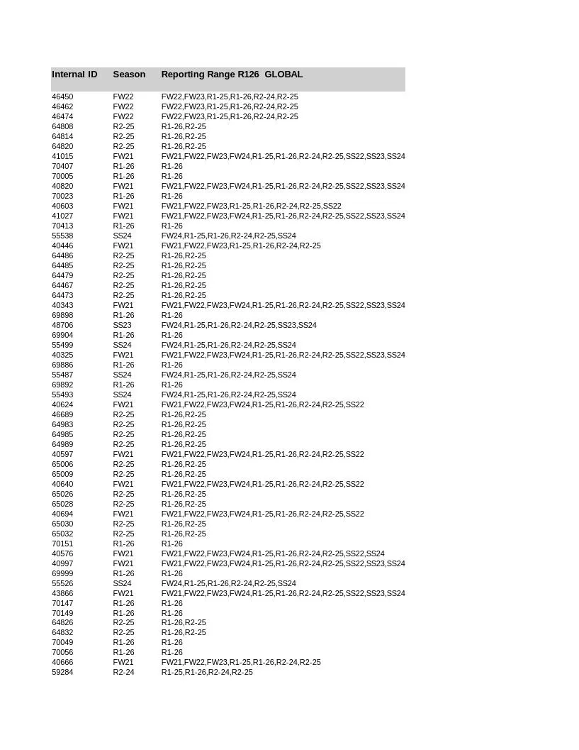 Asset 696430