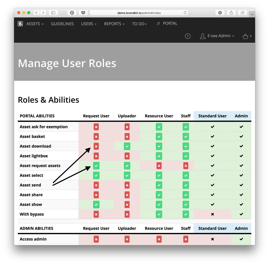 Brandkit - How to setup Asset Requests (for Admins)