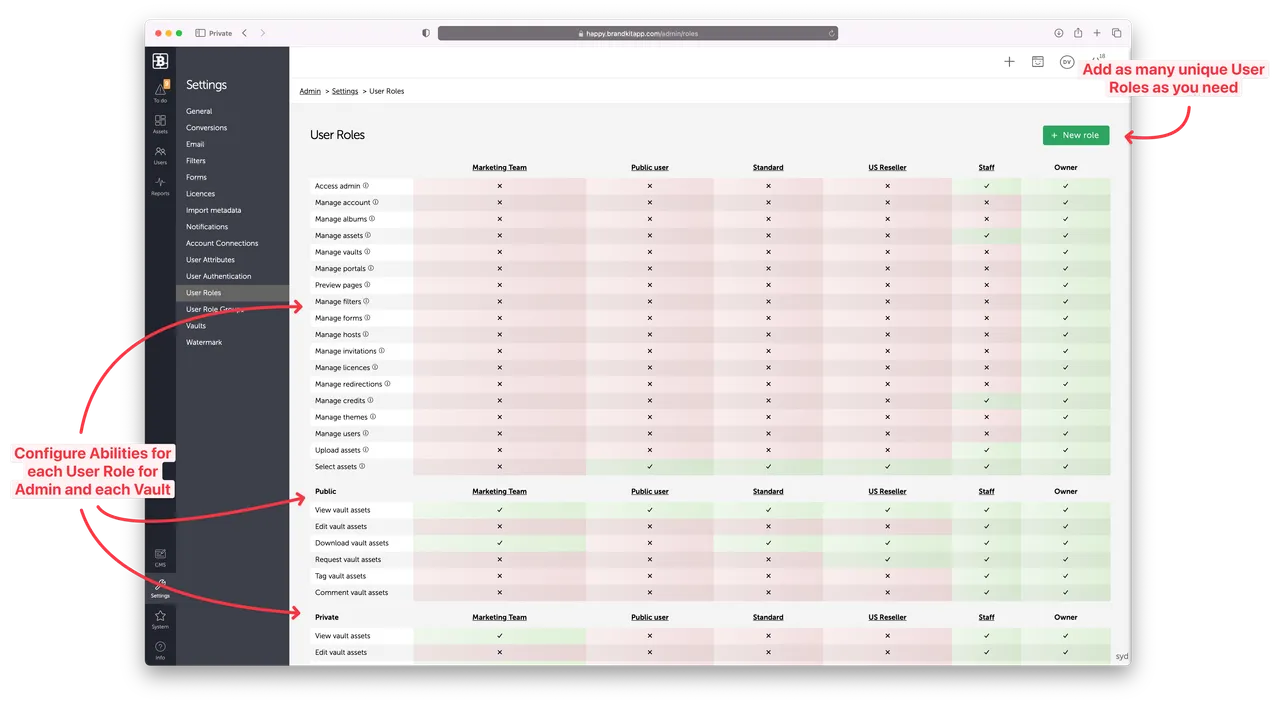 bk2-user-roles-screen-in-admin