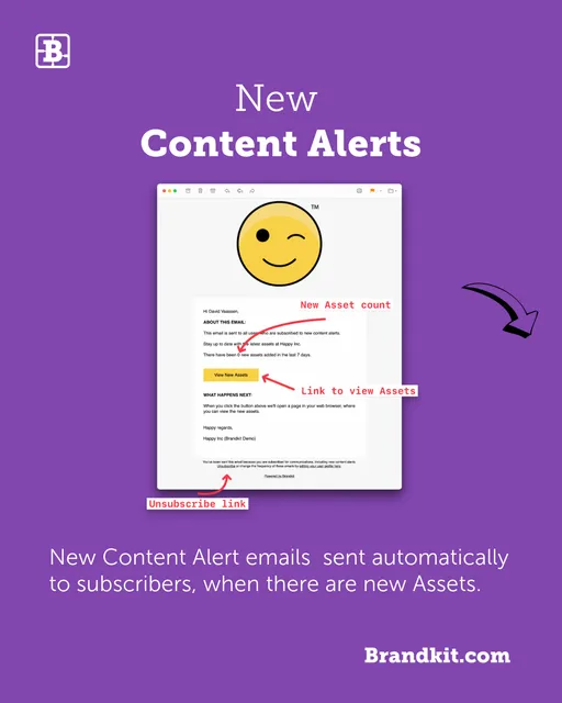 New Content Alerts Nov 2024