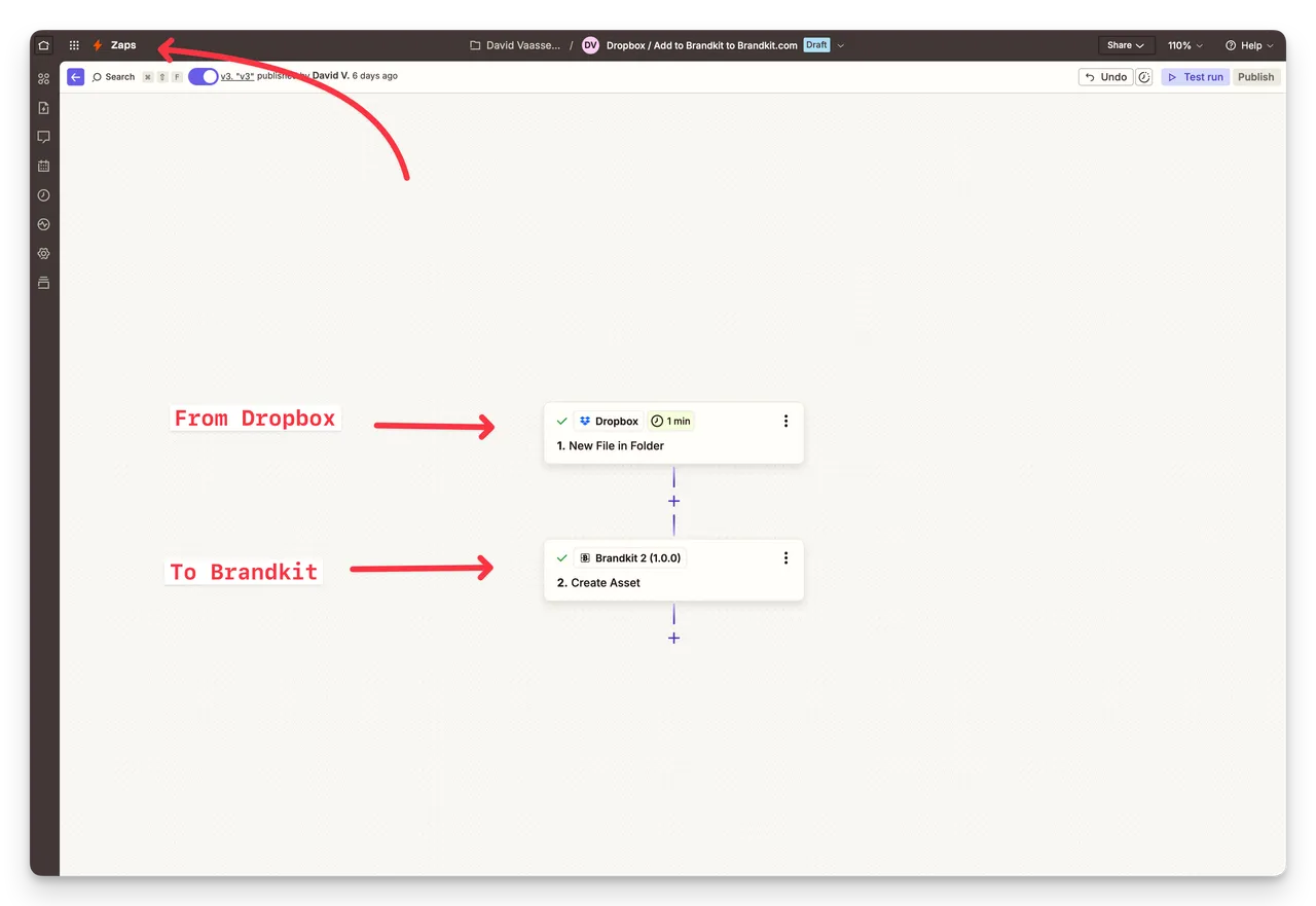 Zapier Dropbox to Brandkit setup@2x