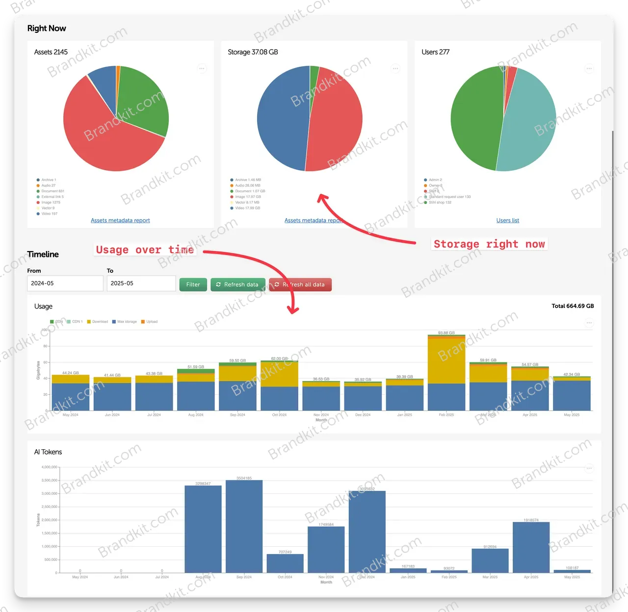 bk2-content-analytics@2x-v2