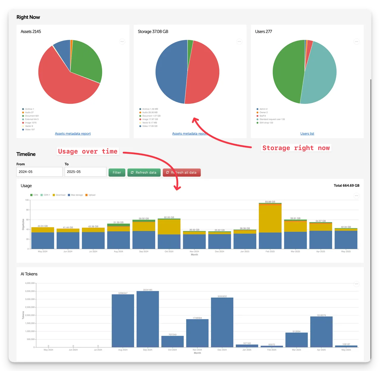 bk2-content-analytics@2x-v2