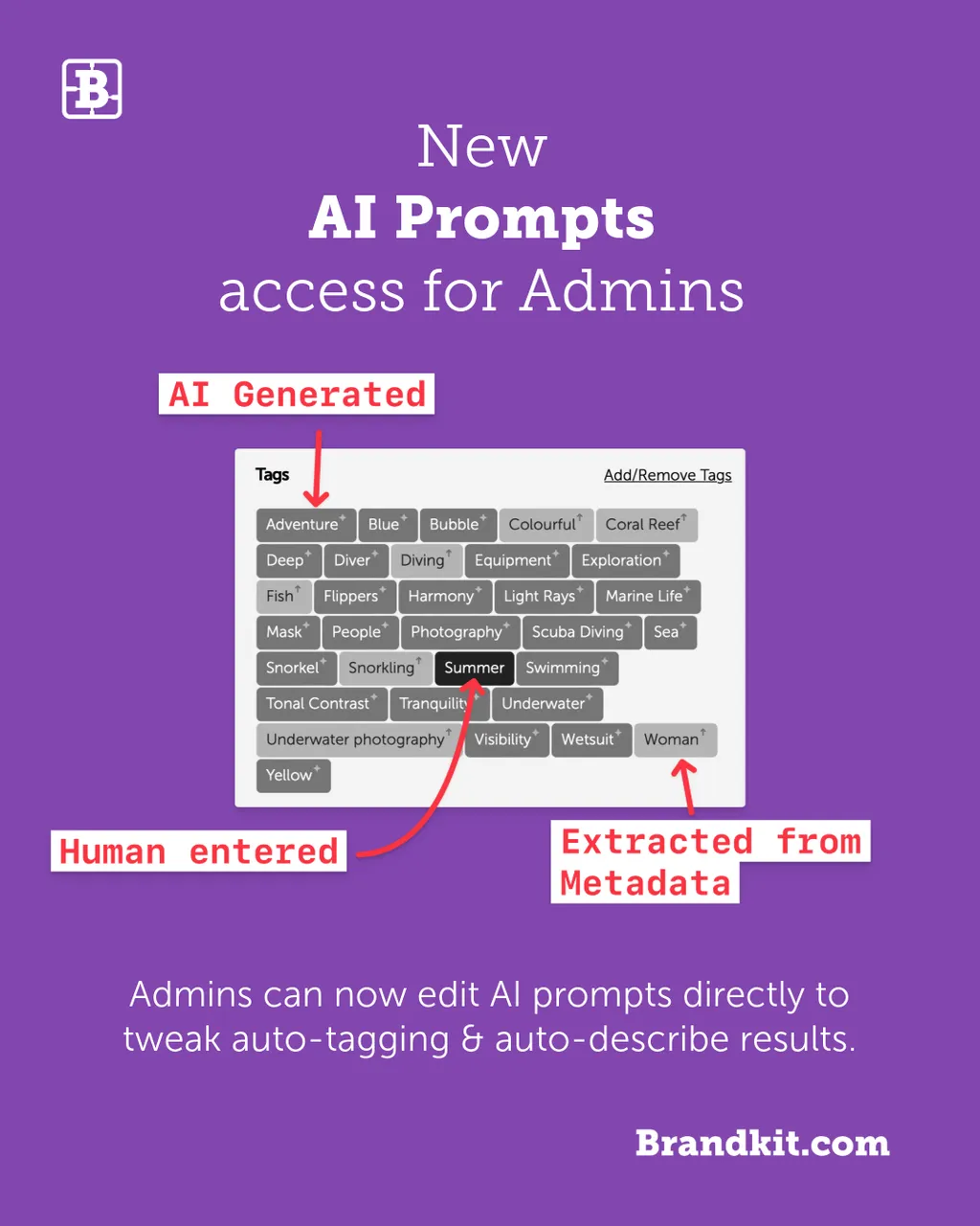 New AI Prompts for Instagram 28Feb25