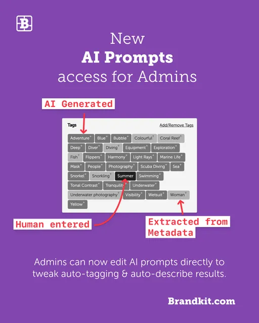 New AI Prompts for Instagram 28Feb25
