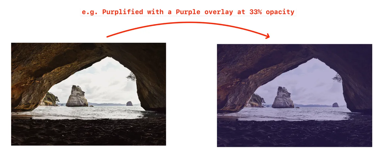 Graphic explaining 'Purplification' of an image