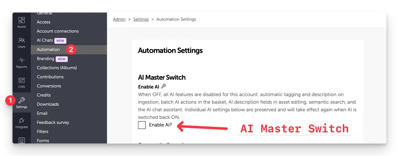Brandkit AI Master Switch