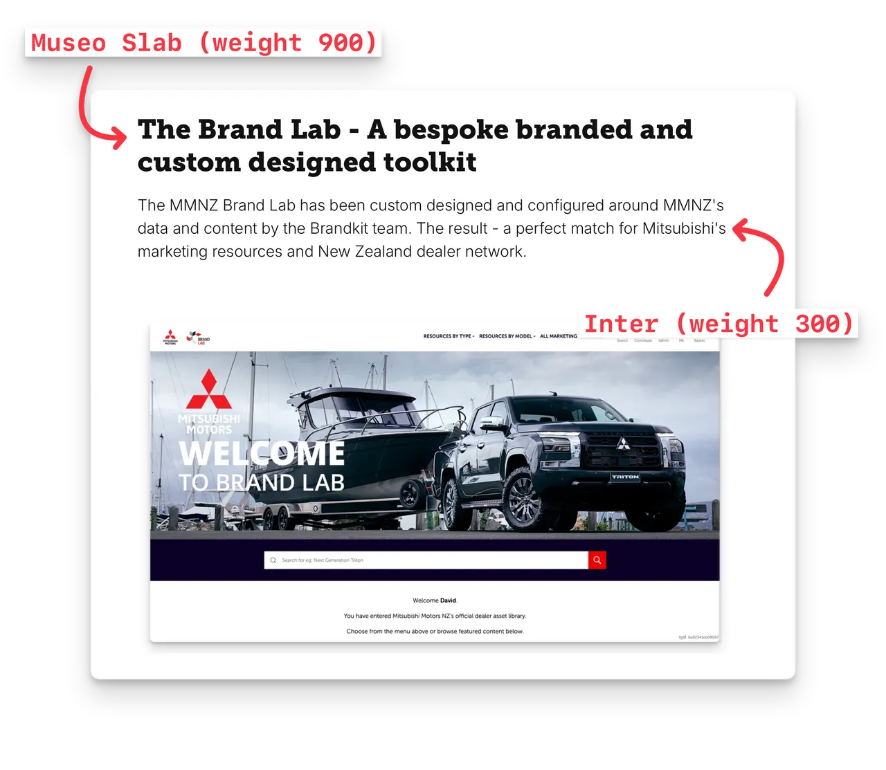 Brandkit brand typography fonts