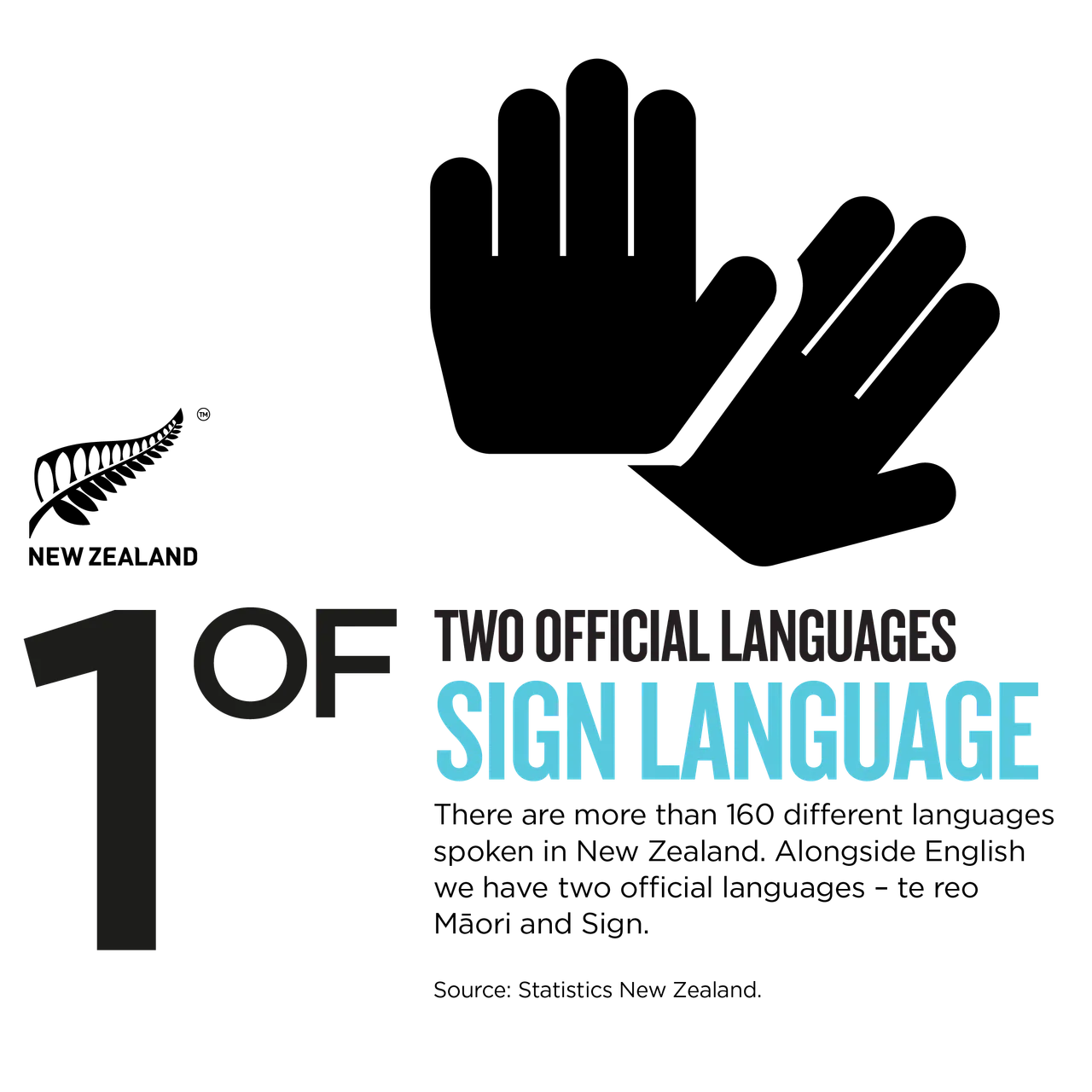 Sign Language