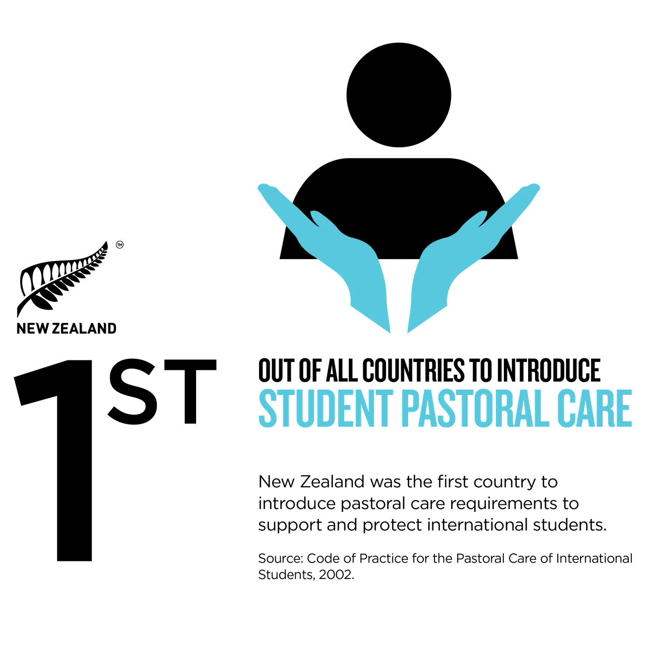 Student Pastoral Care