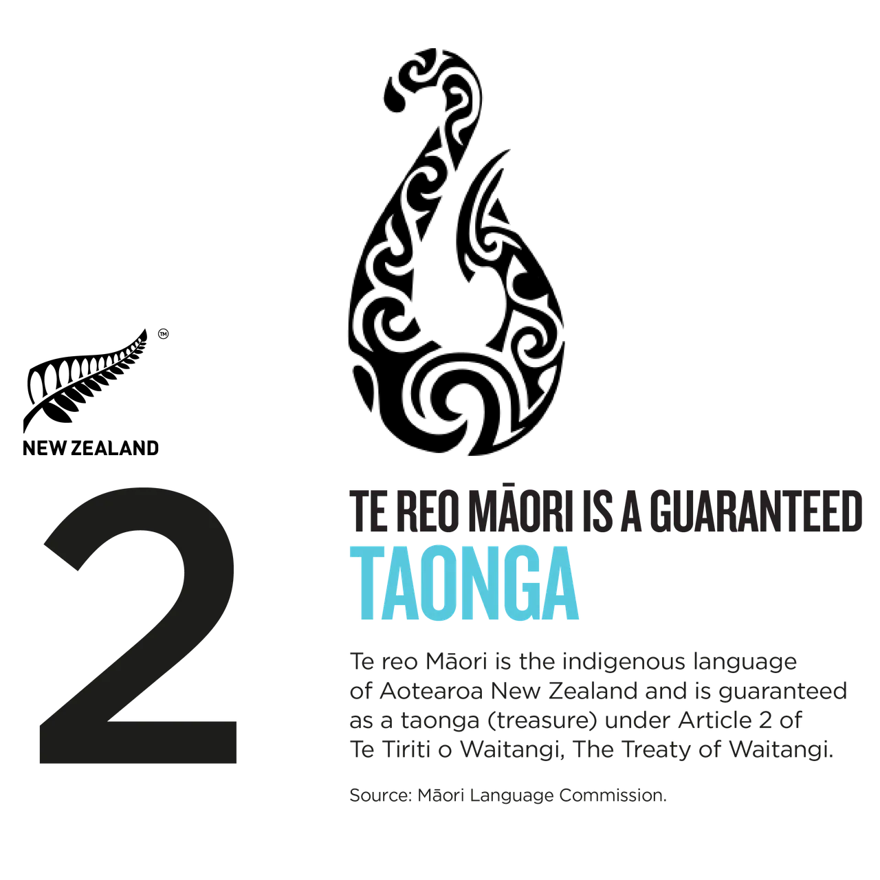 Te reo Māori Taonga