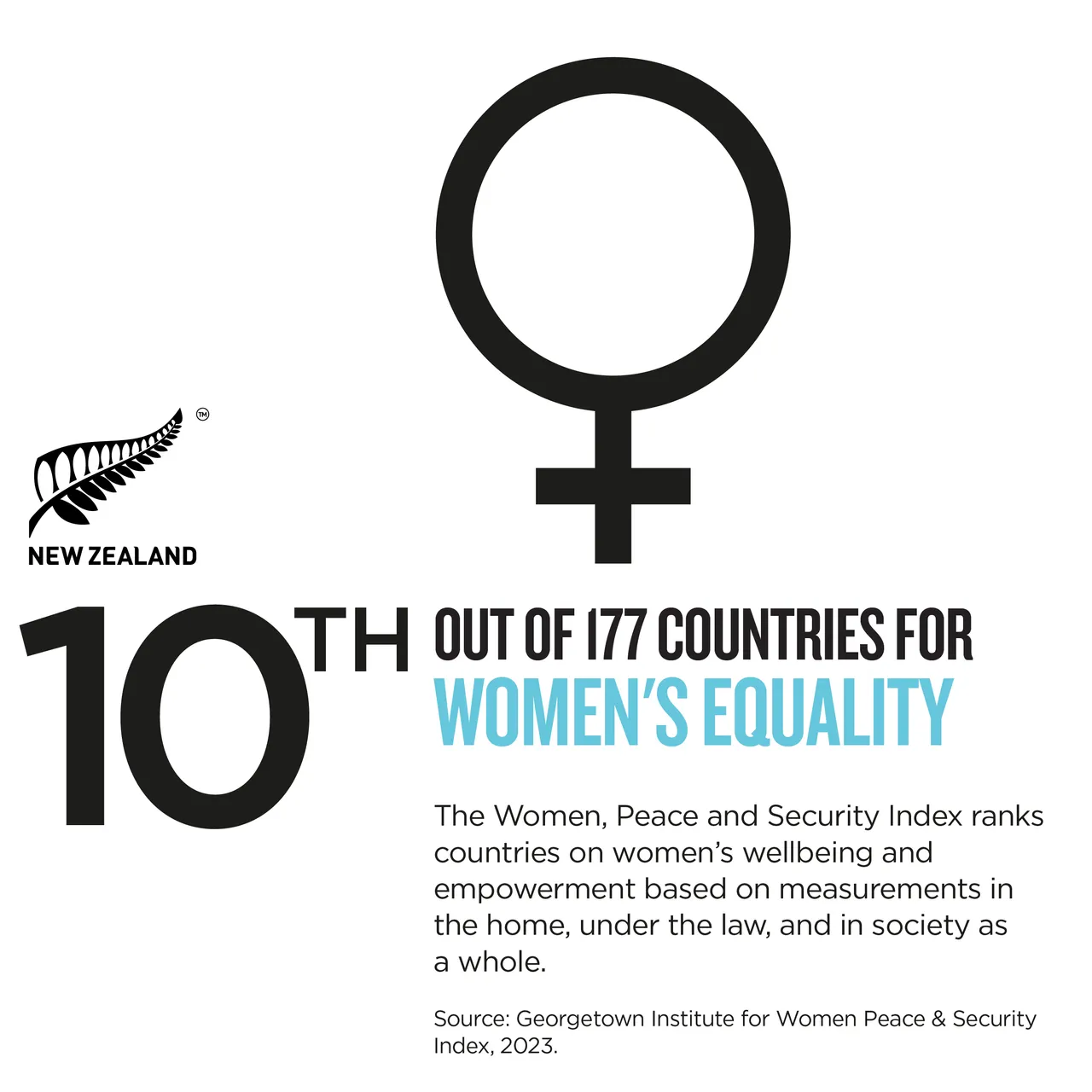 NZStory_Infographic_392859_WomenPeaceSecurity