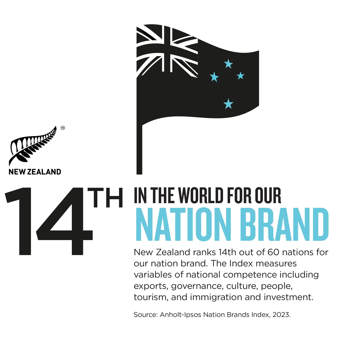 NZStory_Infographic_129604_NationBrand