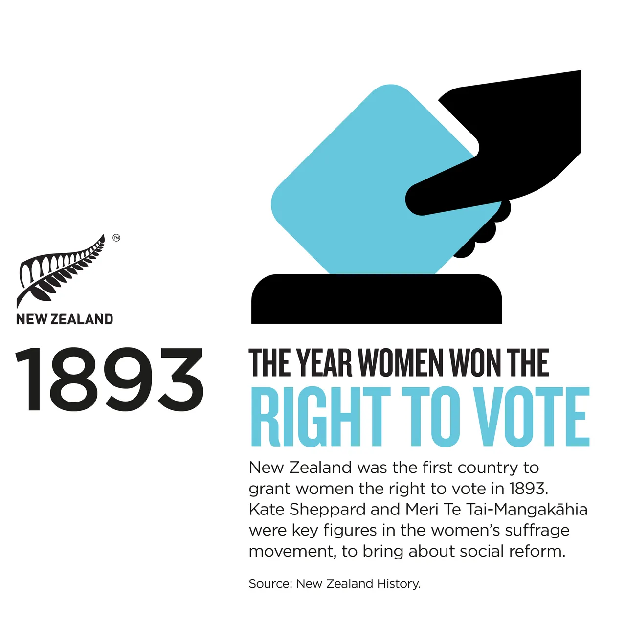 NZStory_Infographic_129607_RightToVote