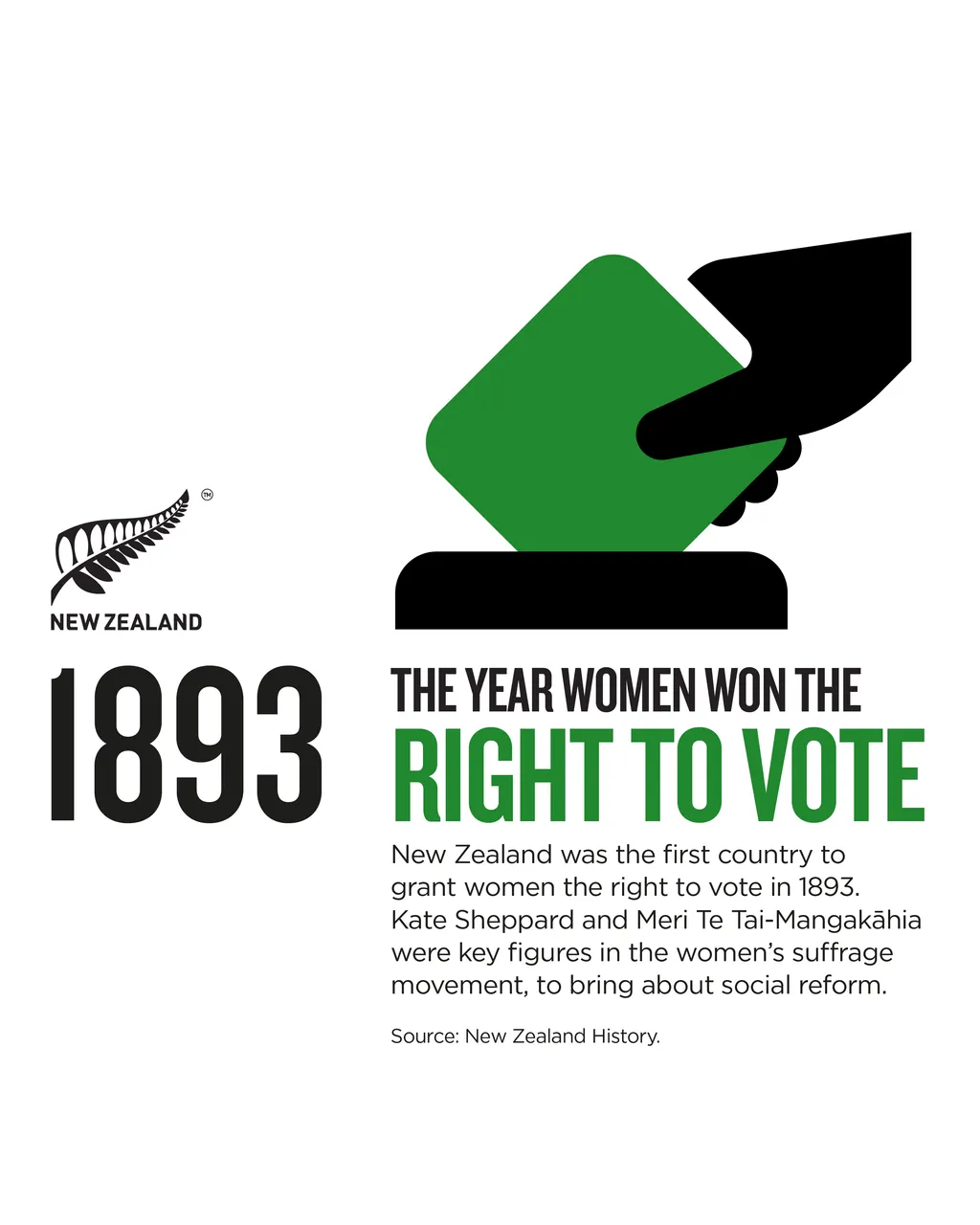 NZStory_Infographic_129607_RightToVote_4x5