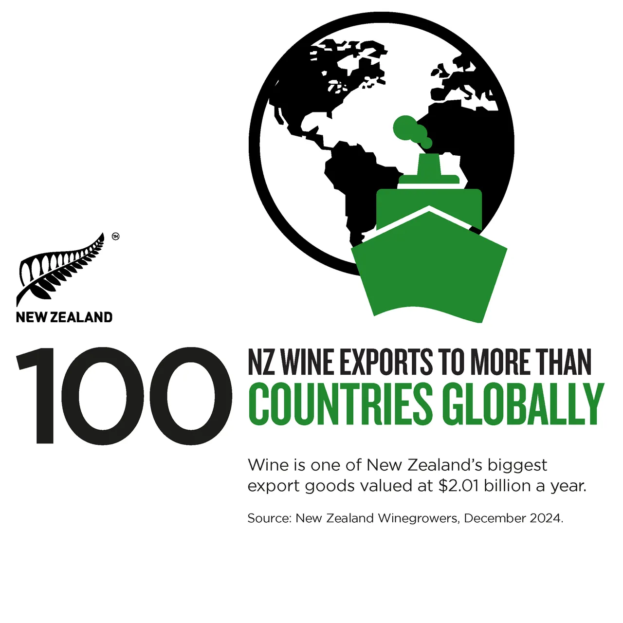 NZStory_Infographic_77304_Wine Exports_1x1