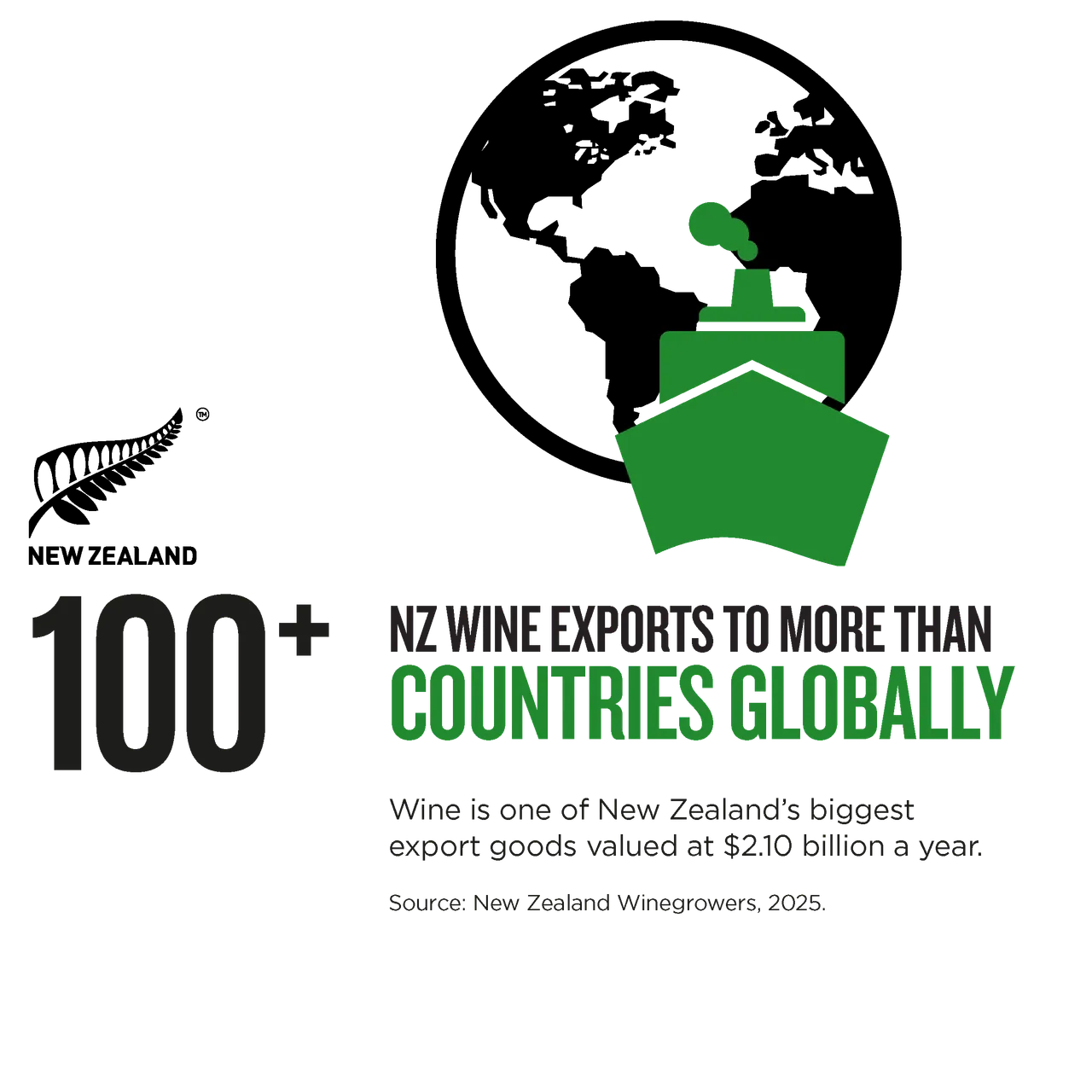 NZStory_Infographic_77304_Wine Exports_1x1