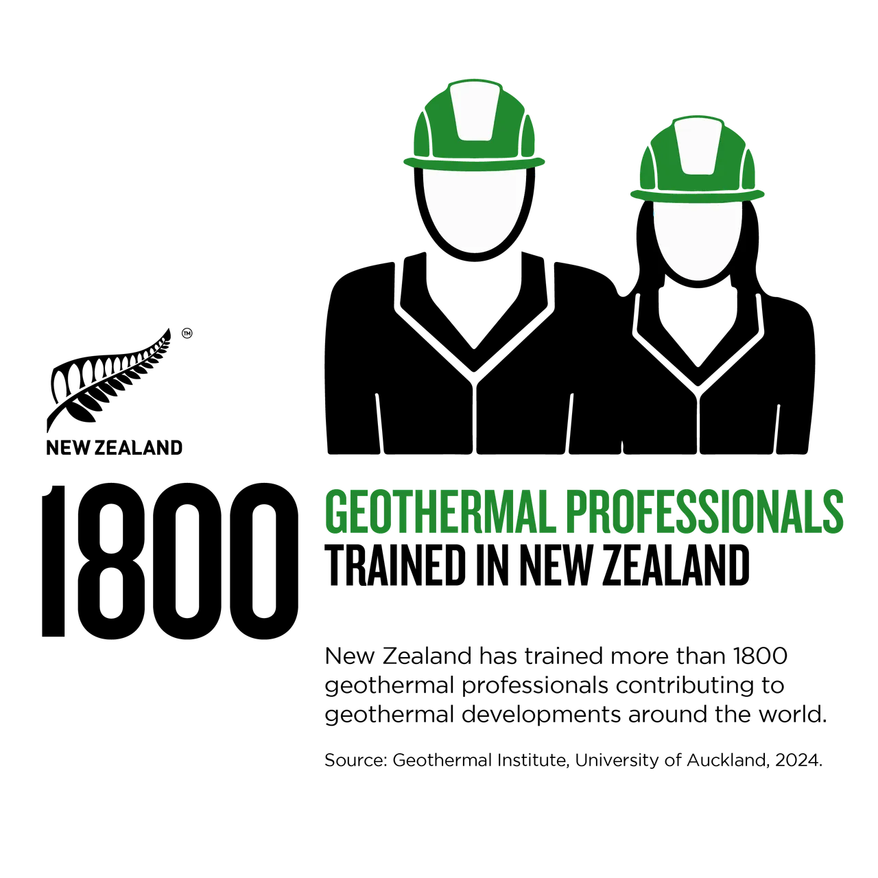 NZStory_Infographic_77418_Geothermal Professionals