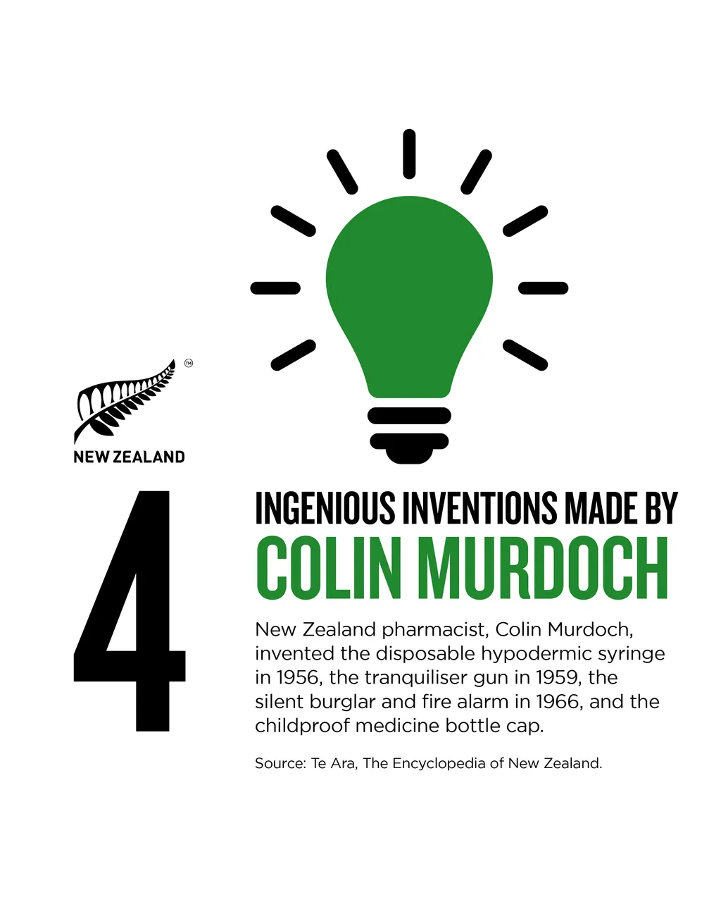 NZStory_Infographic_129595_ColinMurdoch_4x5