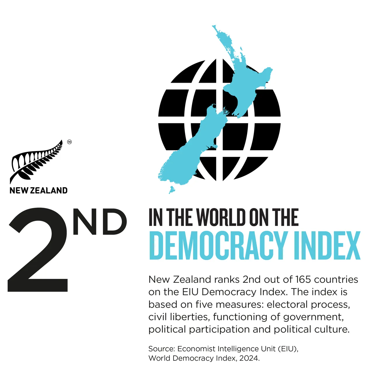 NZStory_Infographic_267151_DemocracyIndex