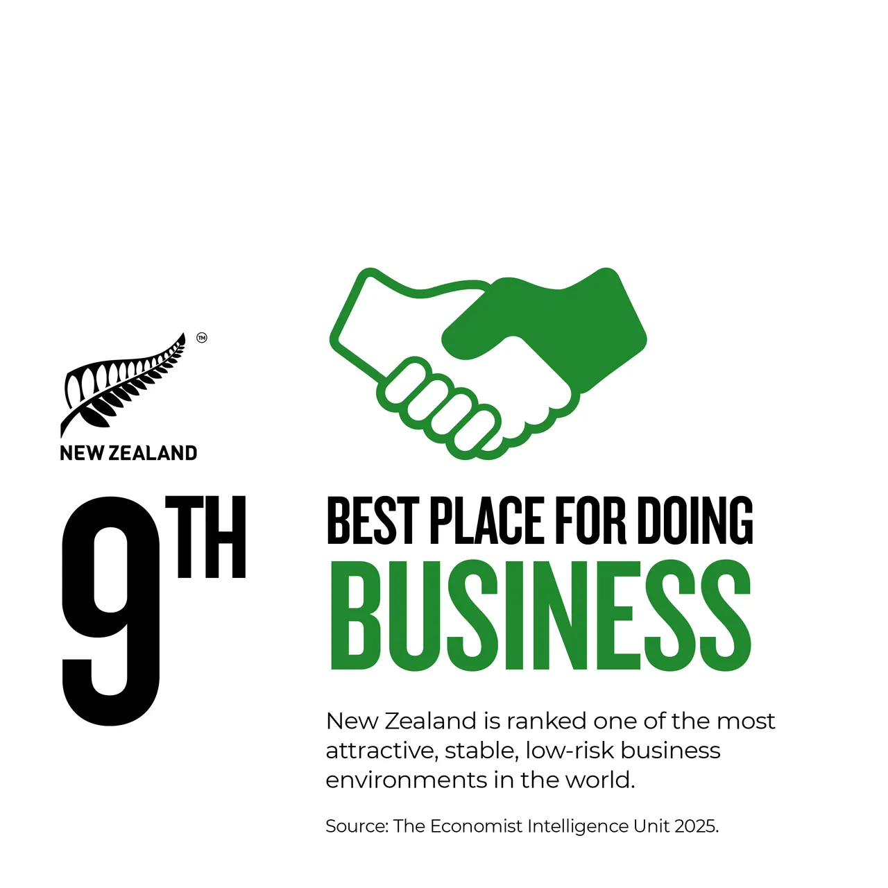 NZStory_Infographics_Tech_BestPlaceBusiness_1x1