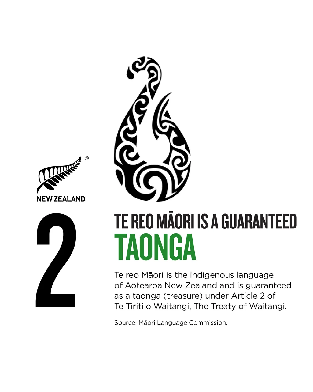 NZStory_Infographic_224349_Maori Langage Treaty of Waitangi_4x5
