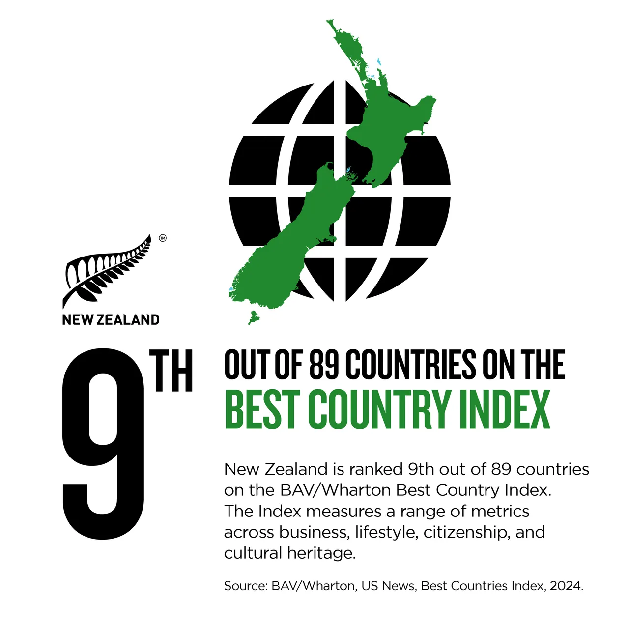 NZStory_Infographic_367720_Best Countries