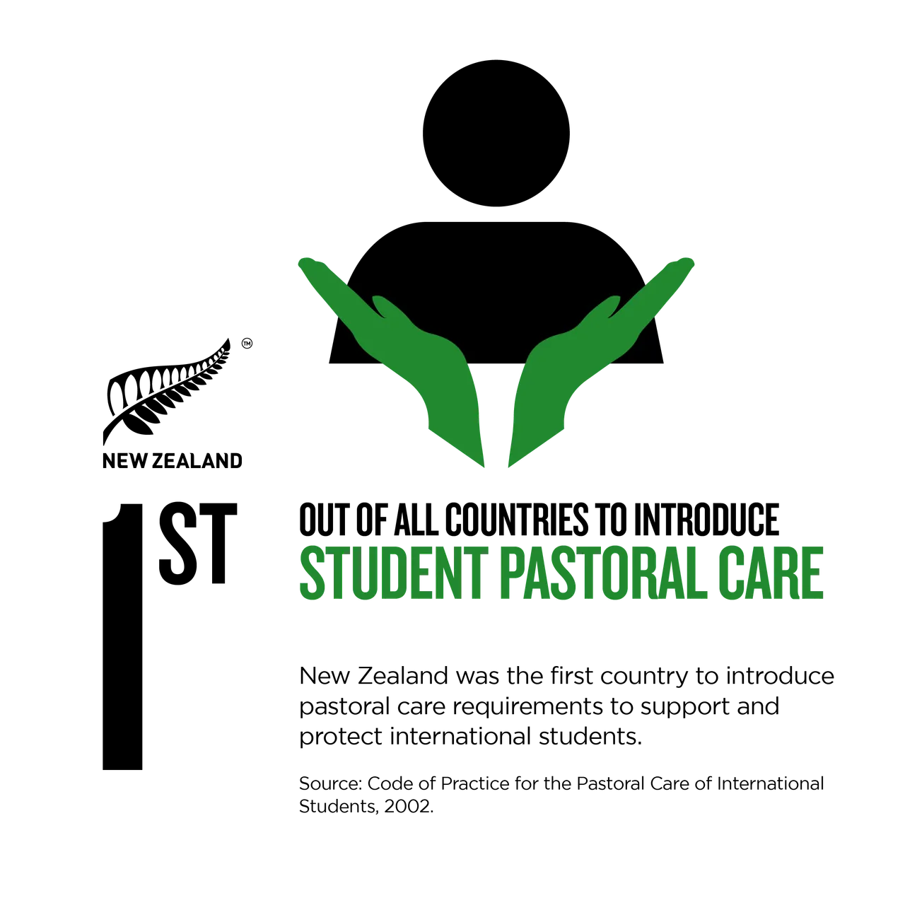 NZStory_Infographic_782254_Student Pastoral Care_1x1