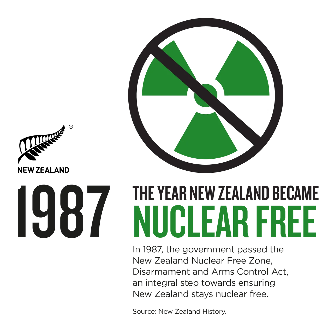 NZStory_Infographic_129605_NuclearFree_1x1