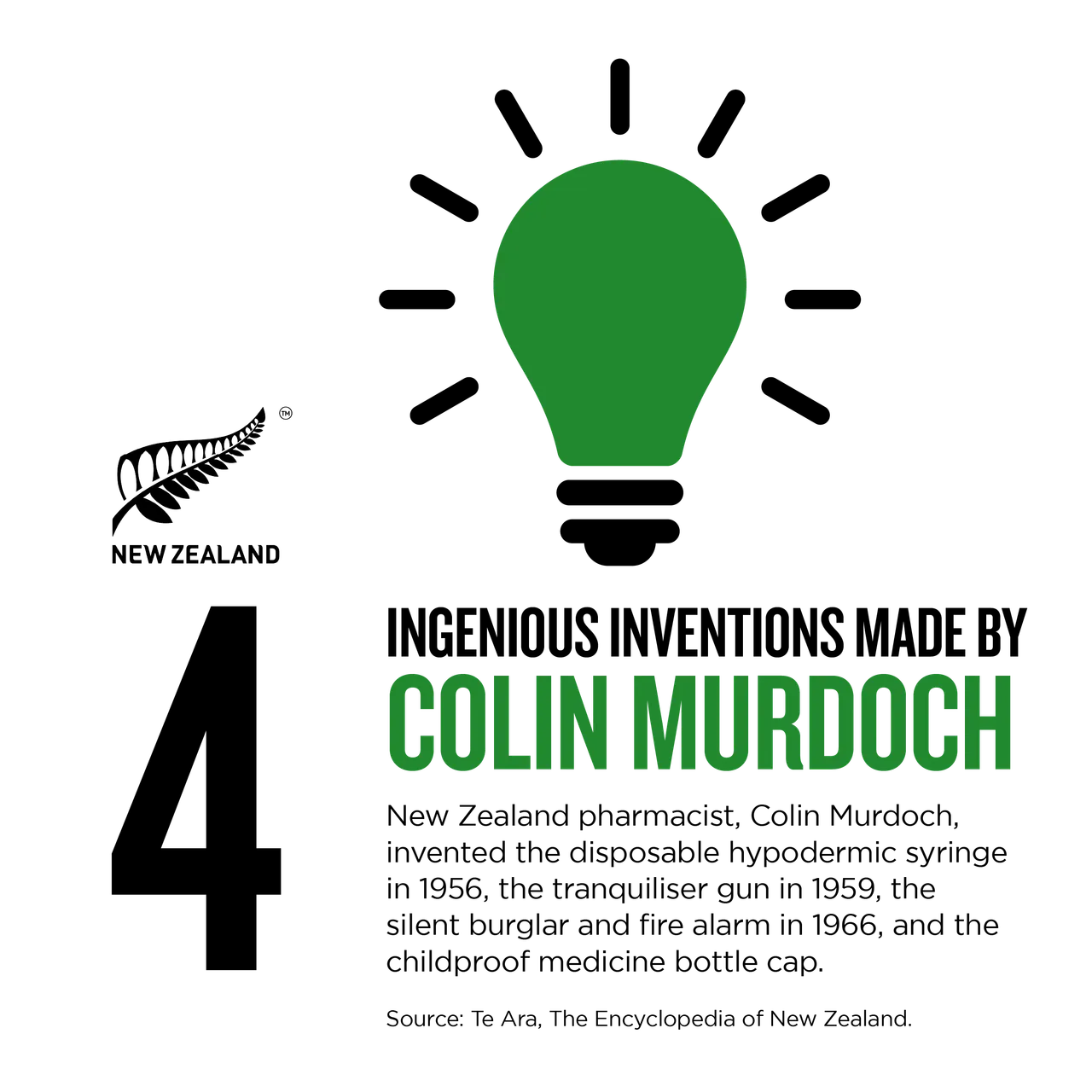 NZStory_Infographic_129595_ColinMurdoch_1x1