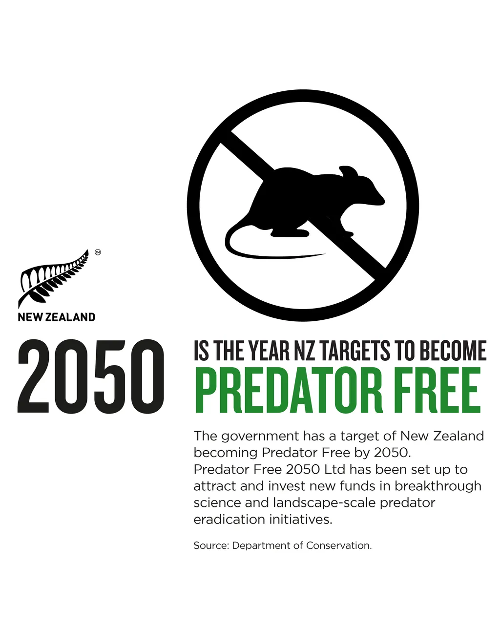 NZStory_Infographic_78054_PredatorFree_4x5