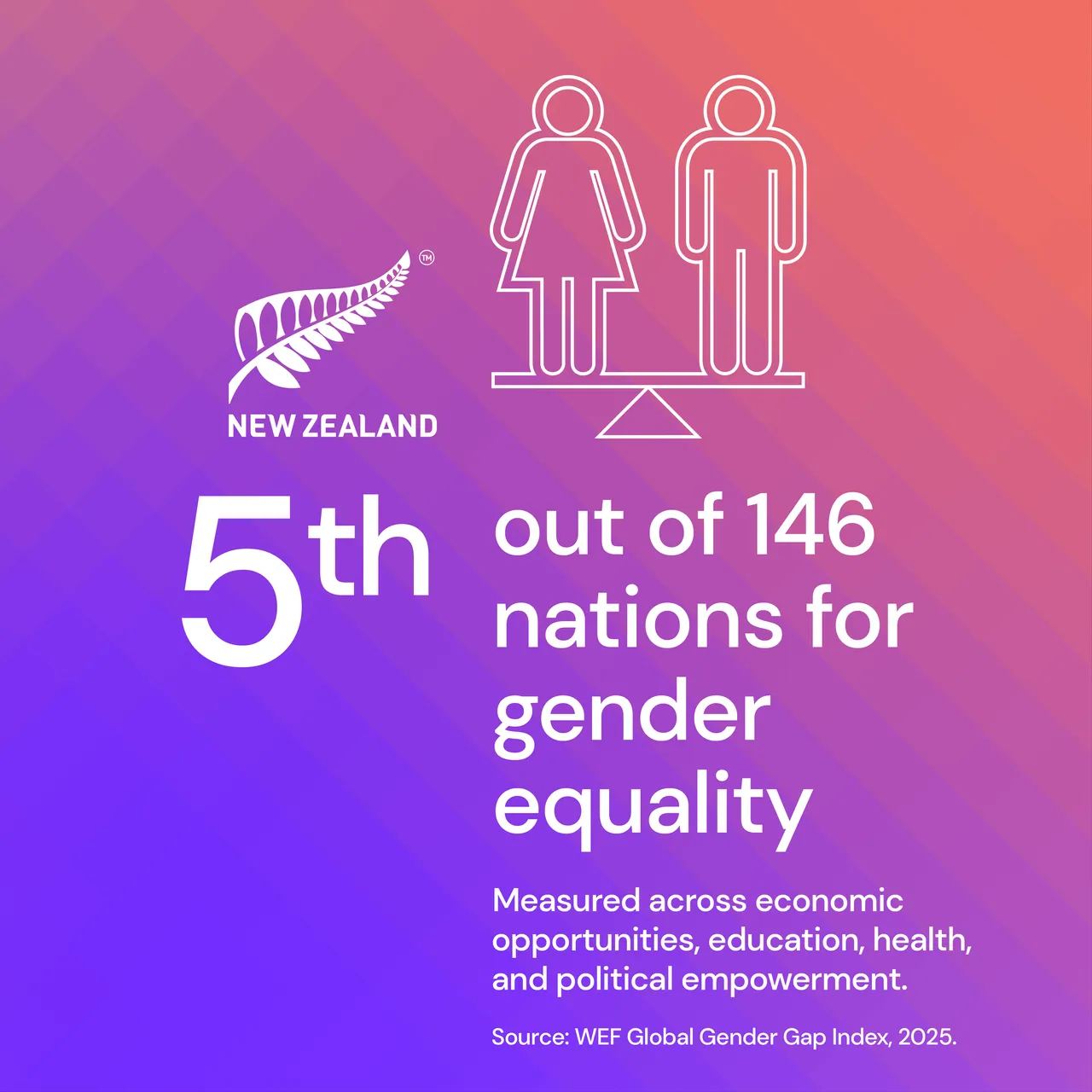 STF_NZStory_Stats_Pixels-09