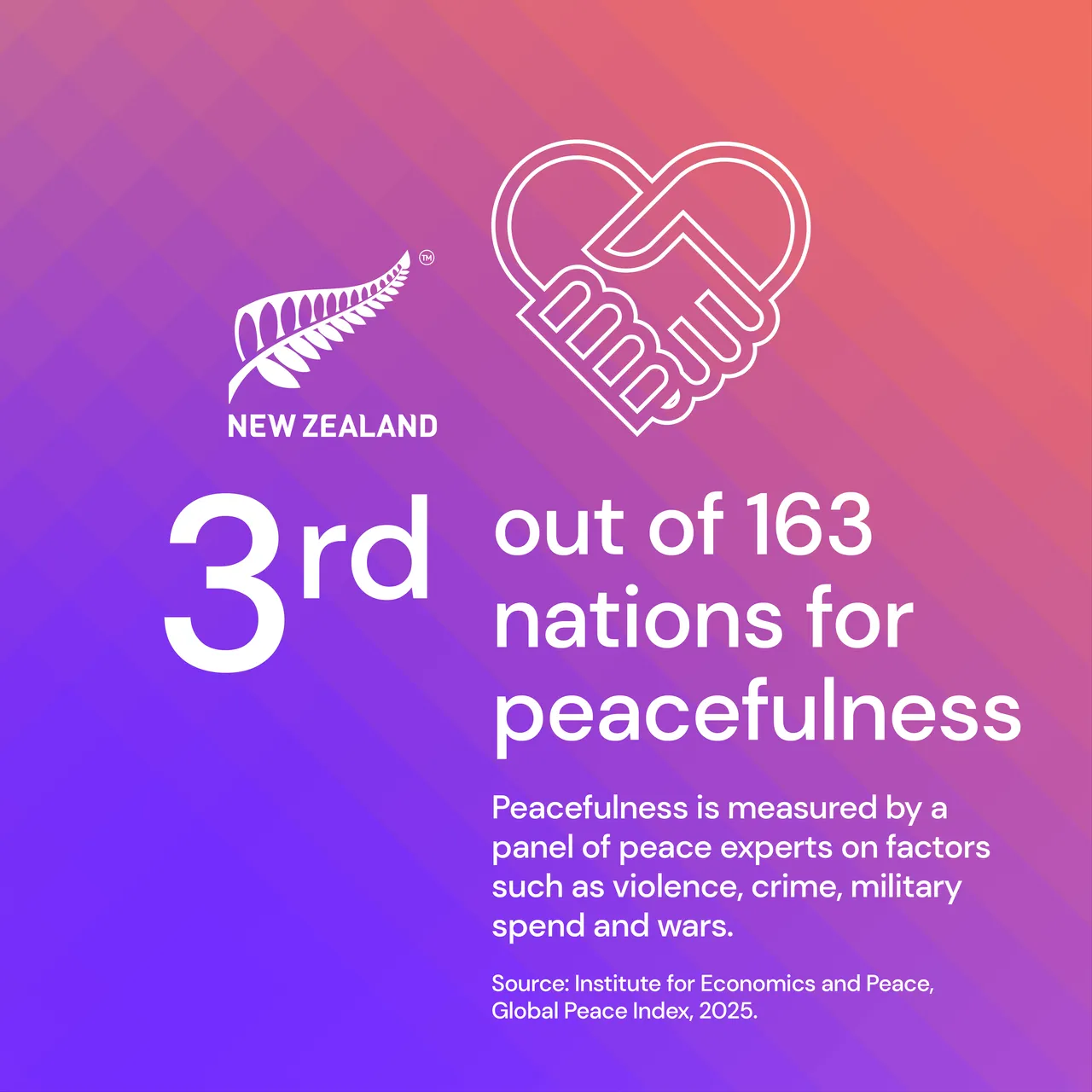 STF_NZStory_Stats_Pixels-06