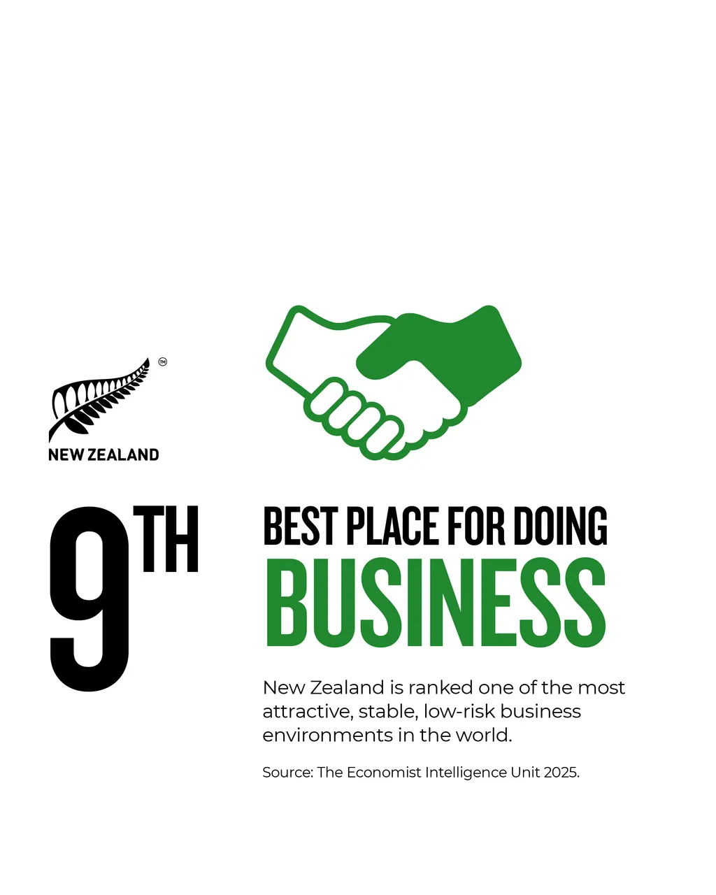NZStory_Infographics_Tech_BestPlaceBusiness_4x5