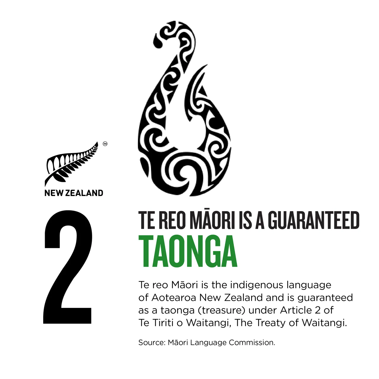 New Zealand Story Toolkit - NZStory_Infographic_224349_Maori Langage ...