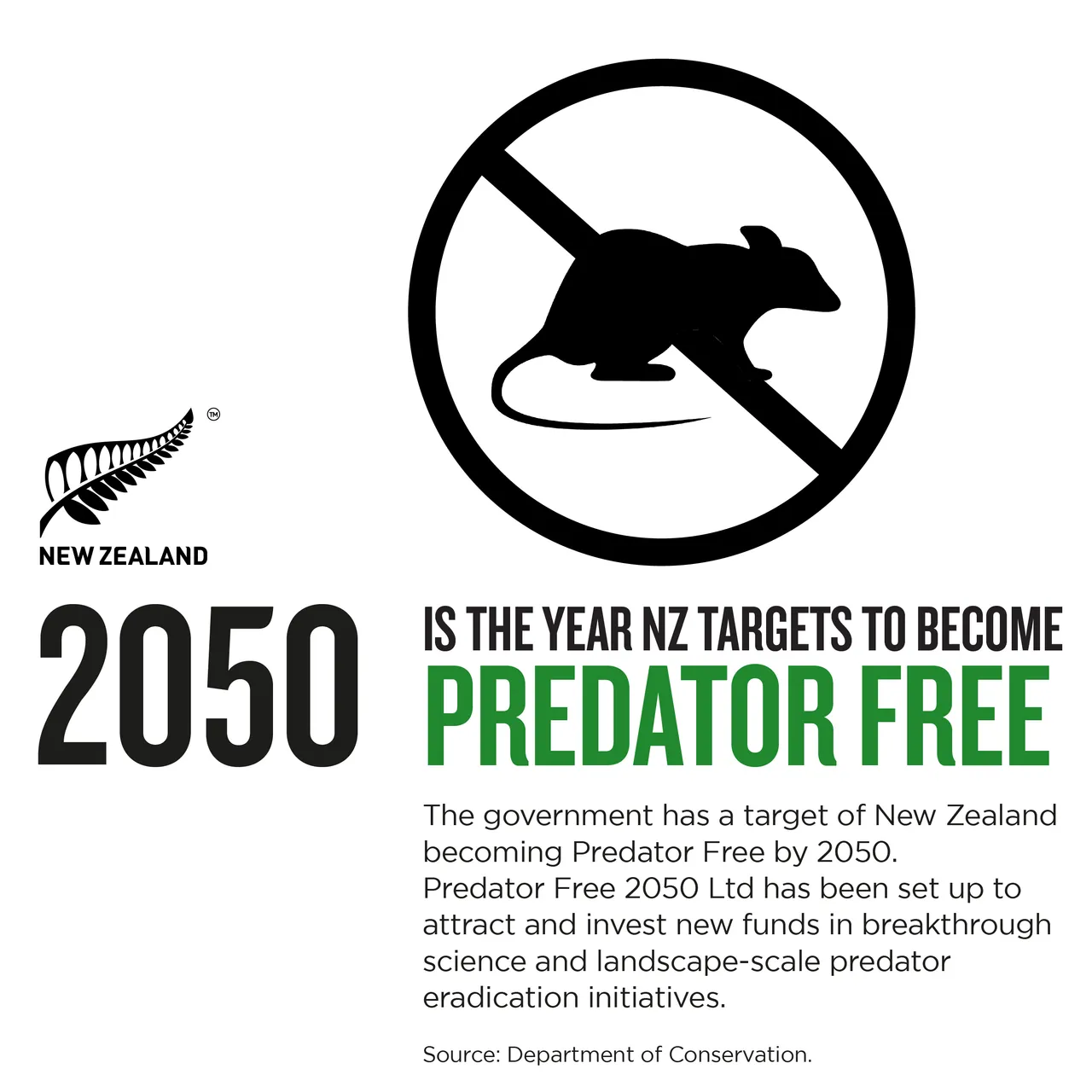 NZStory_Infographic_78054_PredatorFree_1x1