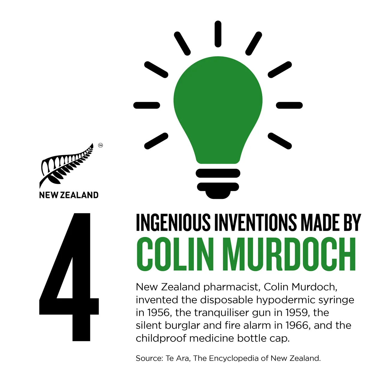 NZStory_Infographic_129595_ColinMurdoch_1x1