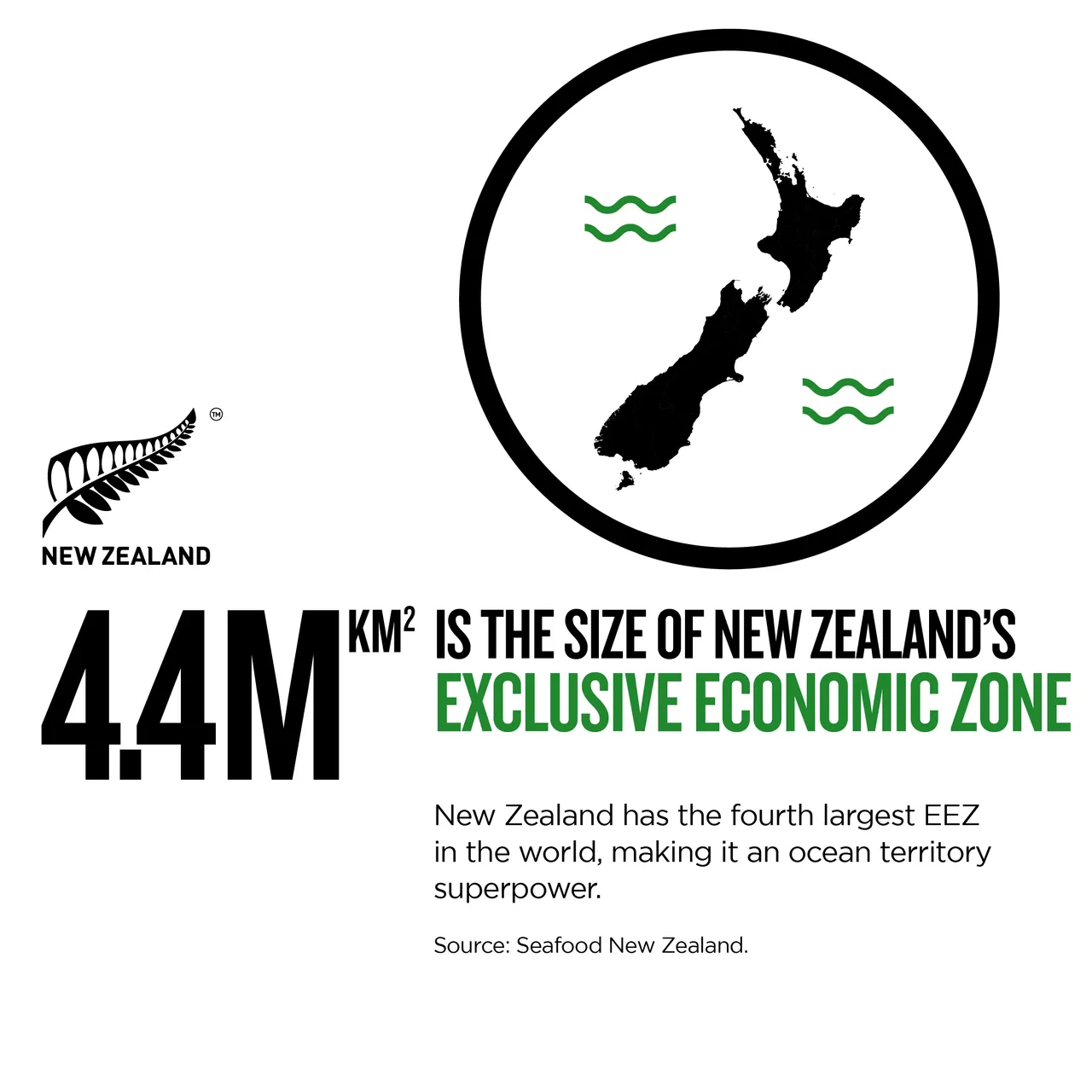 NZStory_Infographic_78085_EEZ