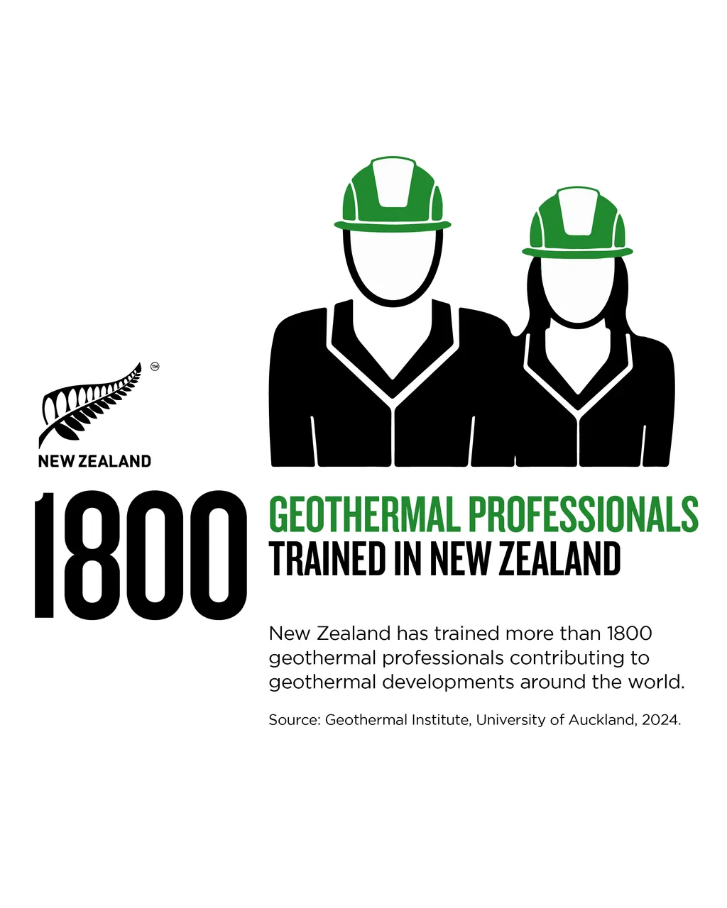 NZStory_Infographic_77418_Geothermal Professionals_4x5