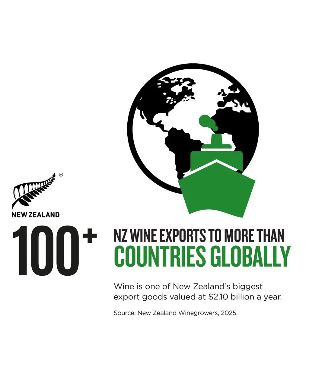 NZStory_Infographic_77304_Wine Exports_4x5