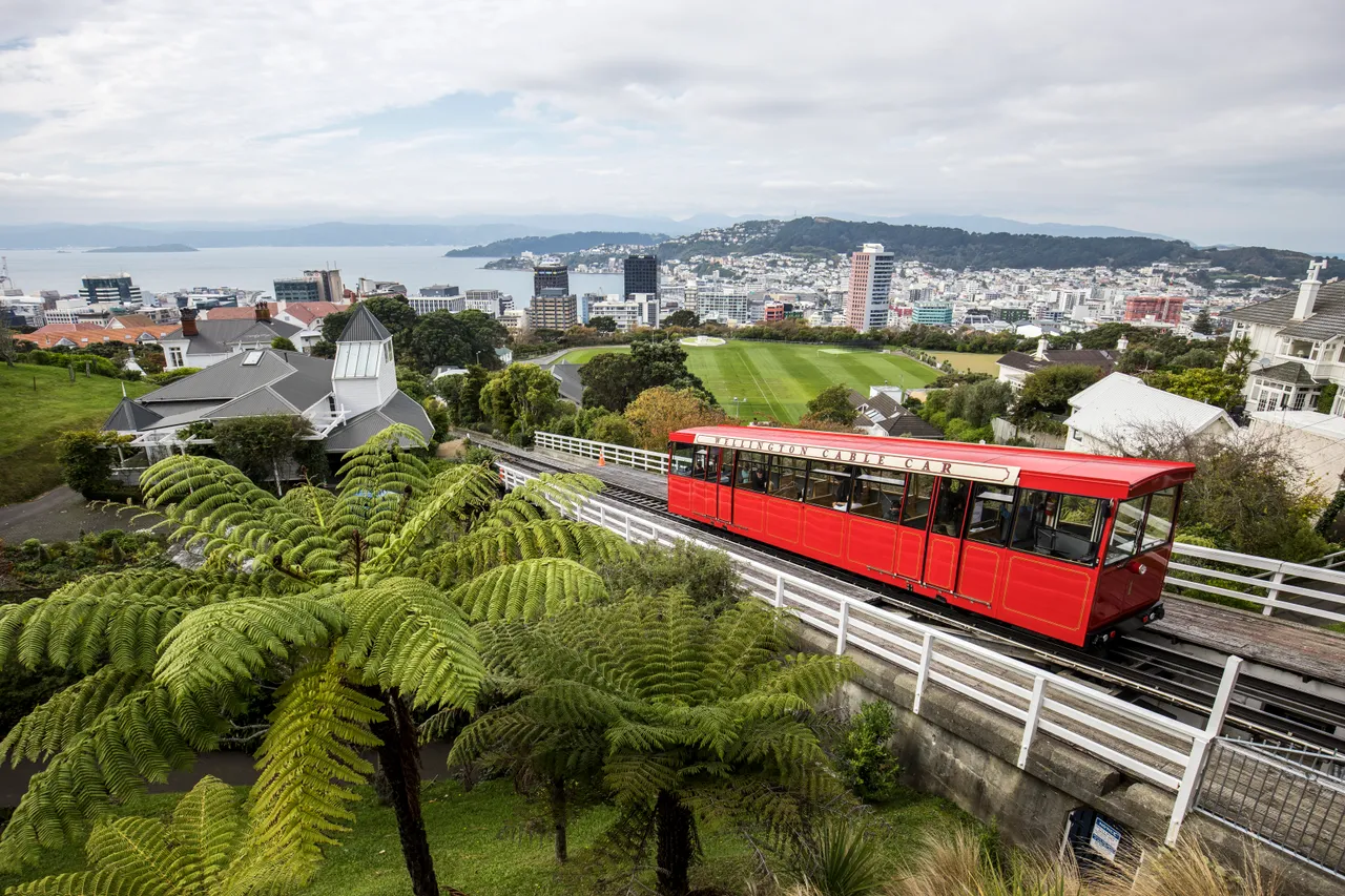 Wellington City - Wellington