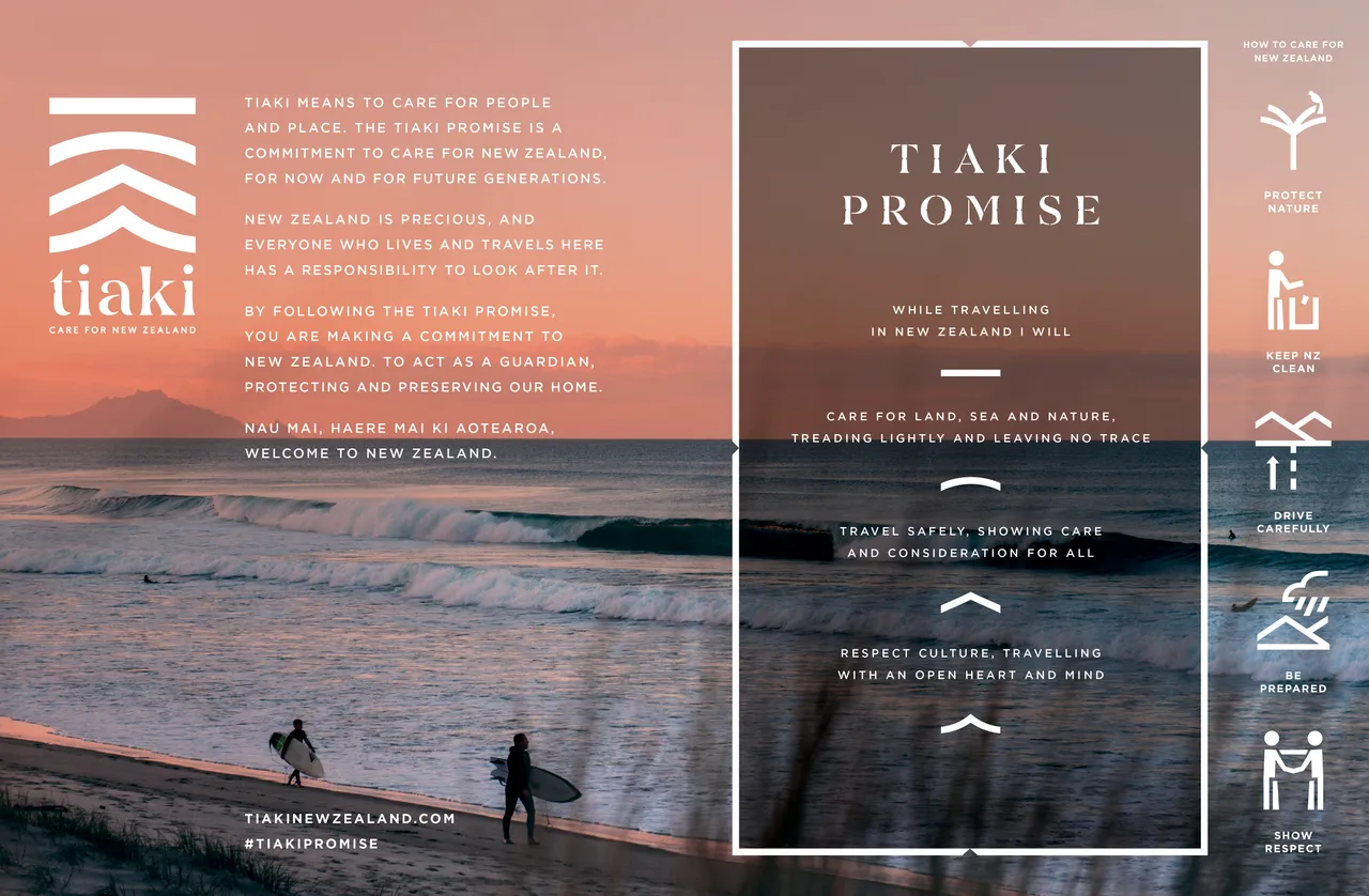 Double page spread