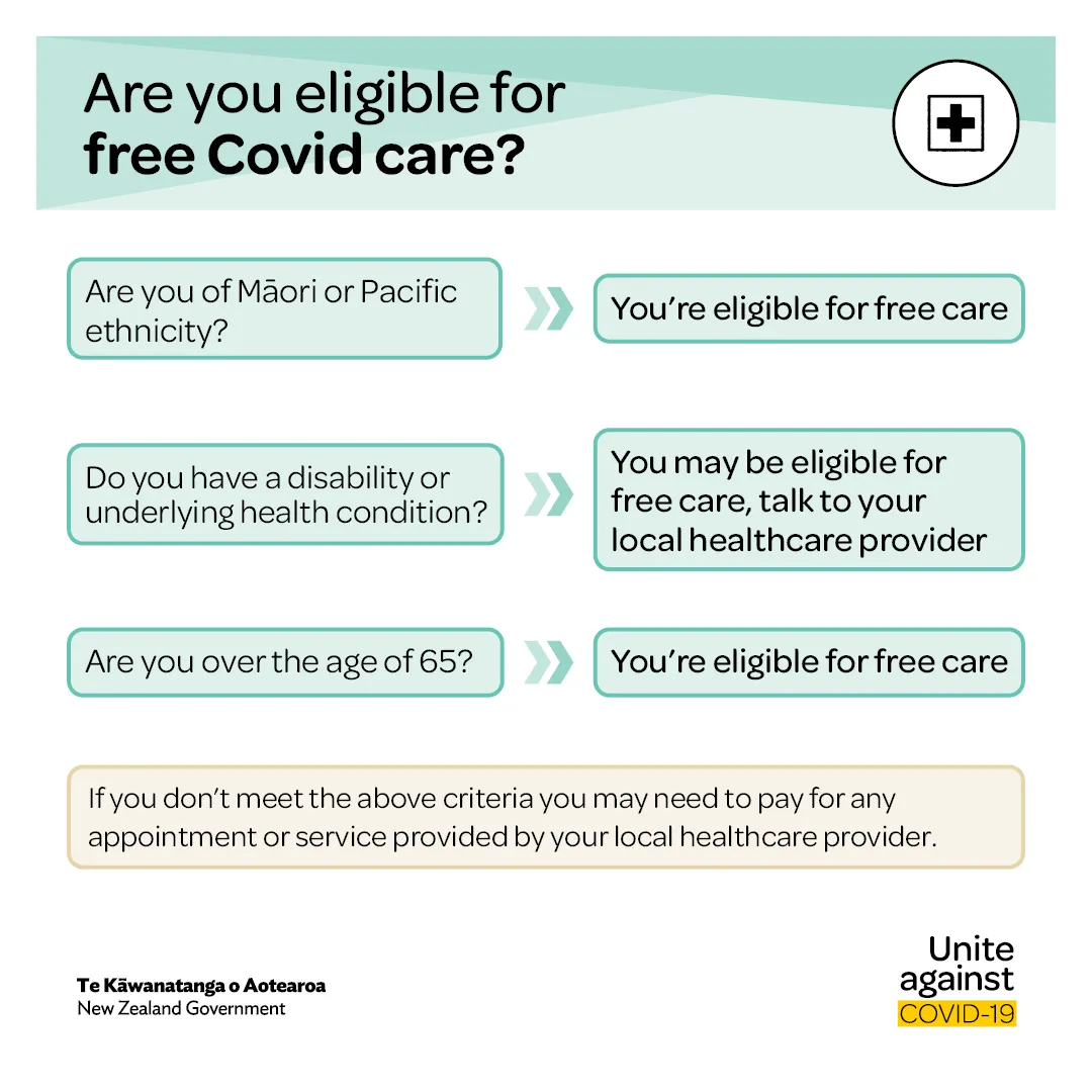 Unite Against COVID-19 social tile - Covid care