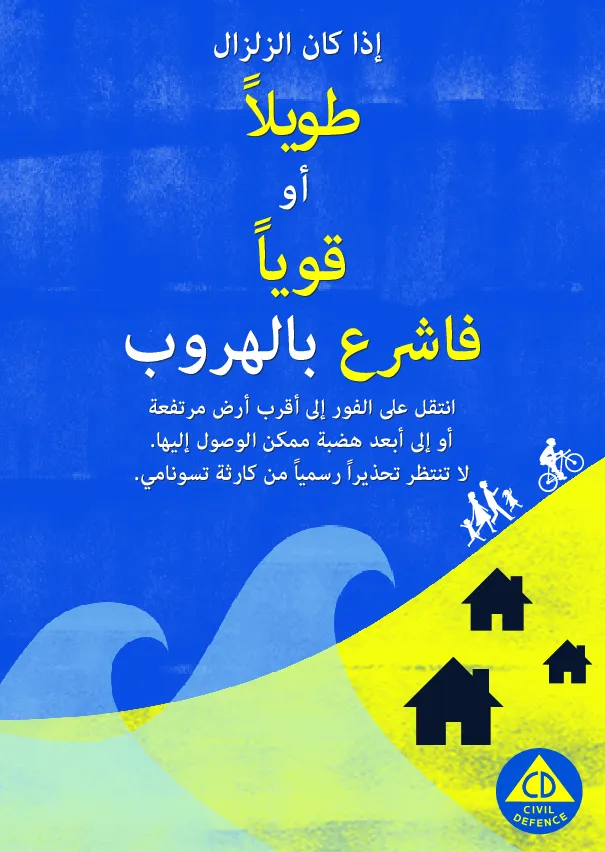 Arabic LSGG A4 Poster 2020