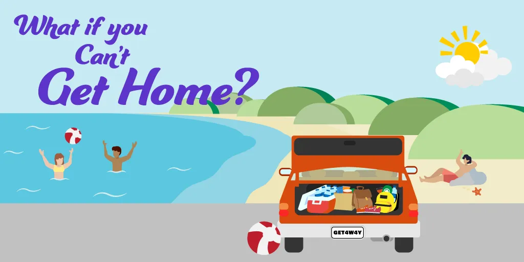 Get Summer Ready - Emergency Supplies - Landscape
