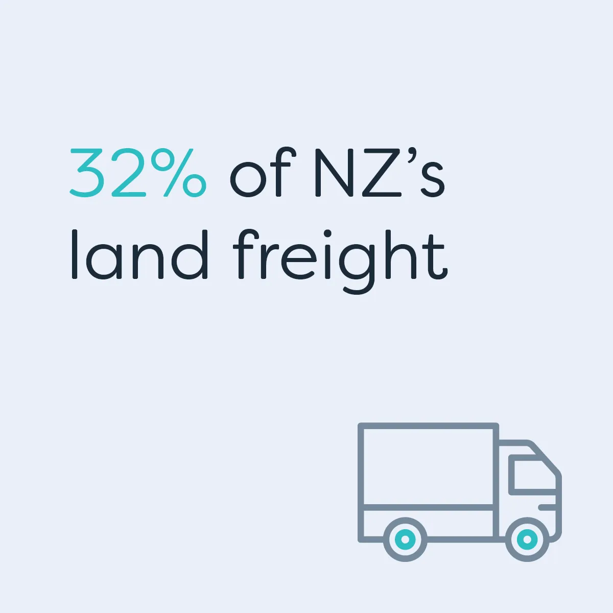 Te Waka_Waikato Story_Land Freight 3