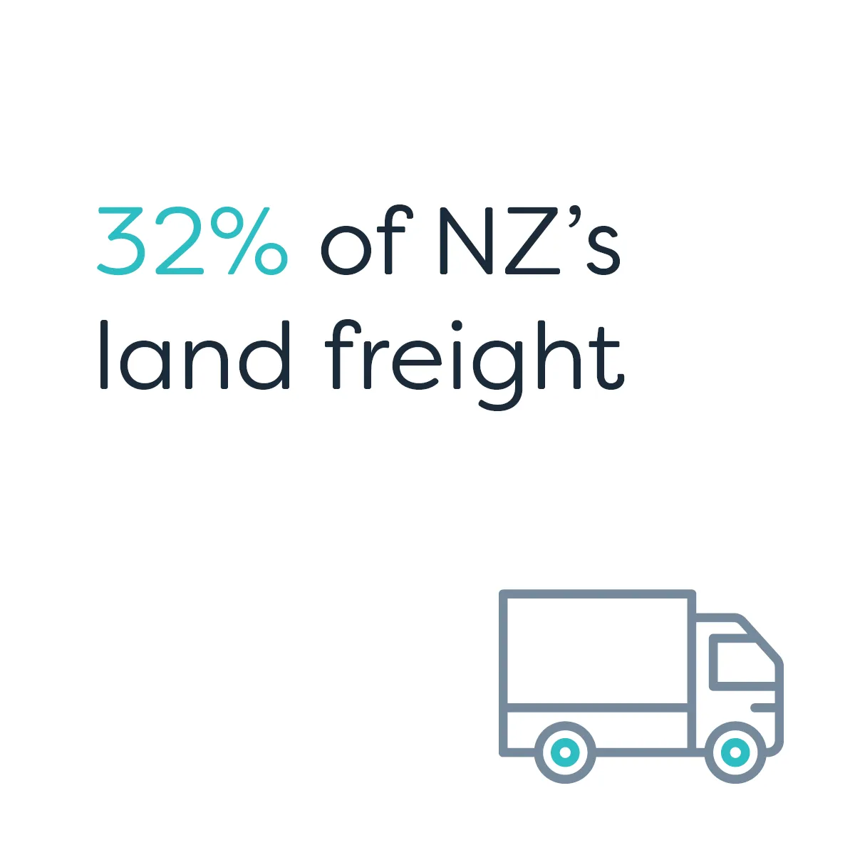 Te Waka_Waikato Story_Land Freight 4
