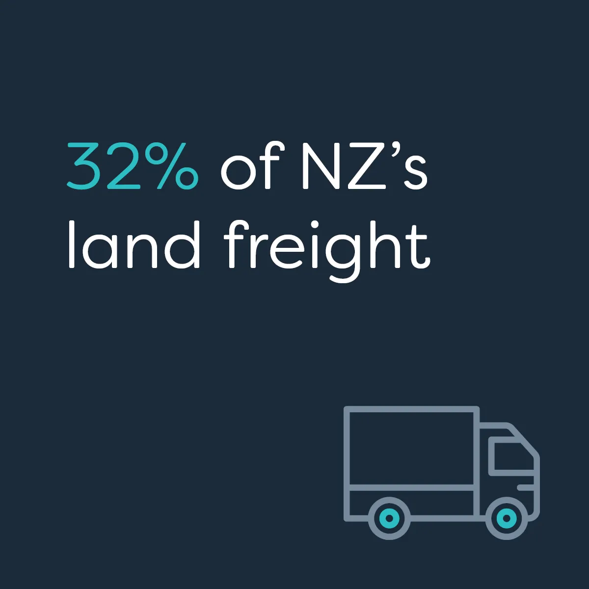 Te Waka_Waikato Story_Land Freight 1