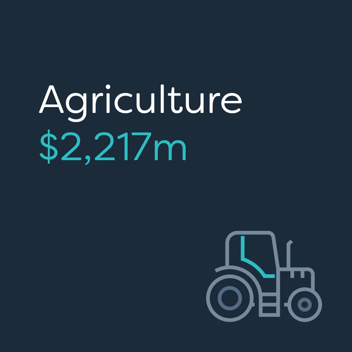 Te Waka_Waikato Story_Agriculture1